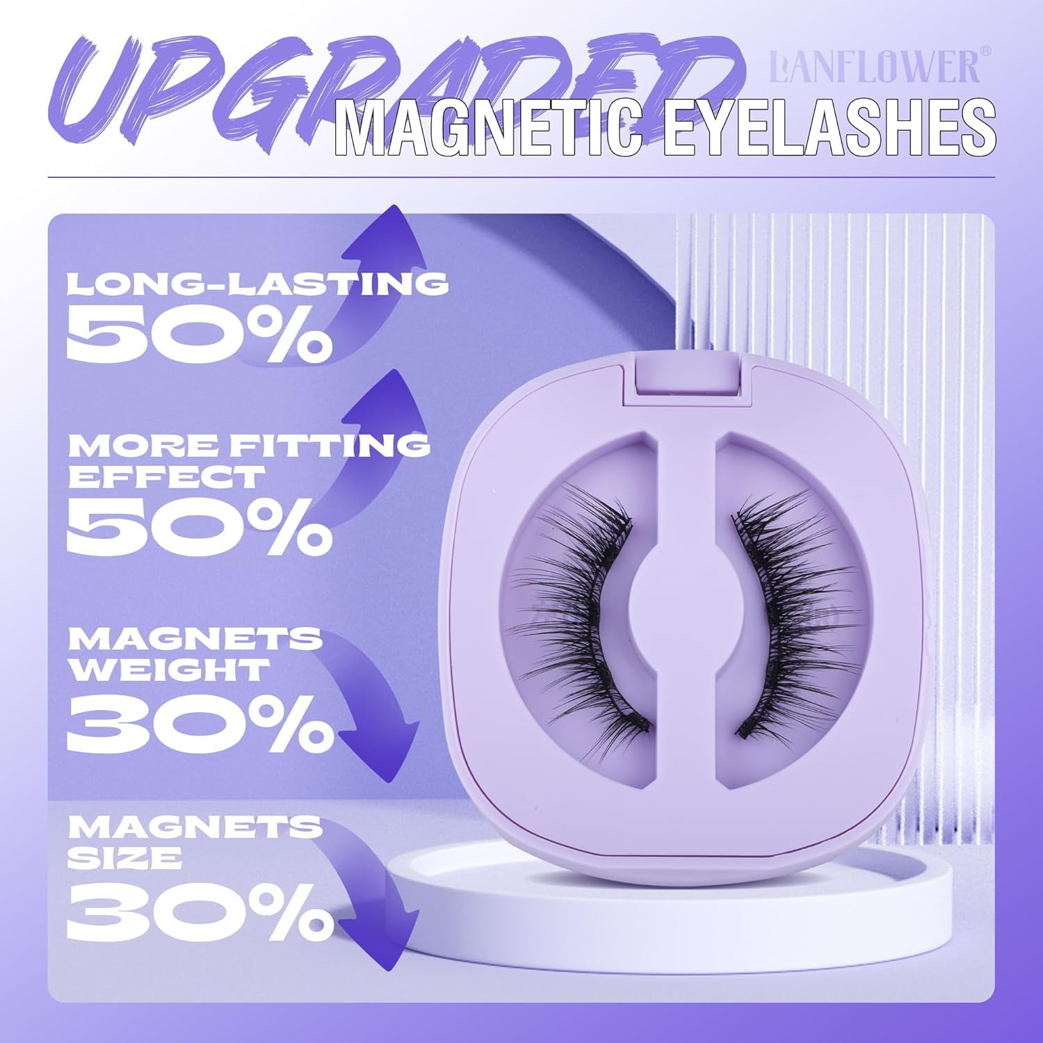 Magnetic Eyelashes with Applicator Reusable Magnetic Lashes No Glue Needed Magnetic Eyelashes without Eyeliner Cat Eye Natural Look Magnetic Eyelashes Magnetic Lashes by